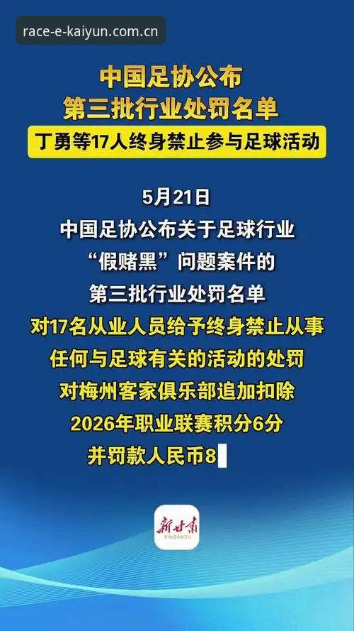中国足协第三批禁足名单最新动态：65人受罚，行业洗牌加速